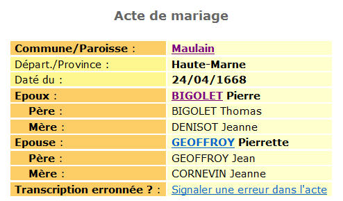 Mariage Bigolet Pierre Geoffroy Pierrette.jpg
